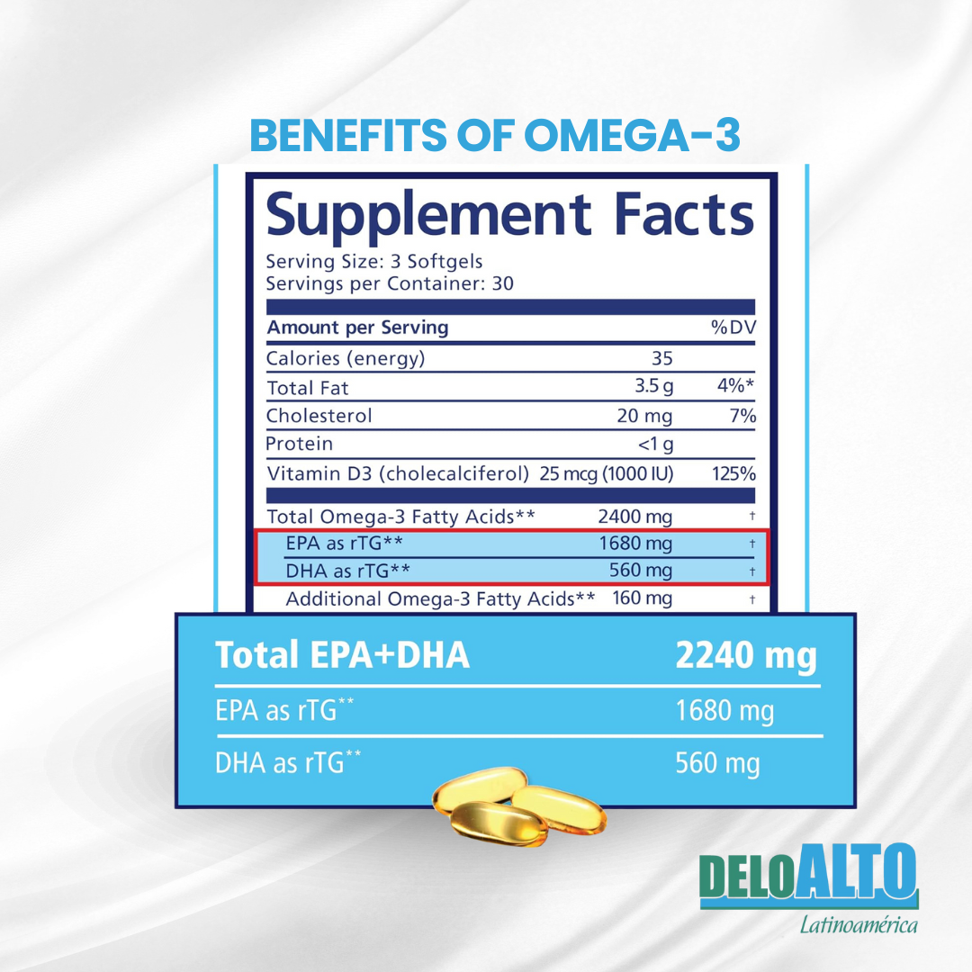 De3 Omega 3- 90|180|270 Soft Capsules   Cápsulas blandas , free shipping (Envío Gratis)